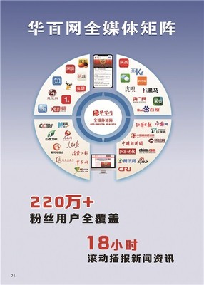 華百網 引領新媒體服務新潮流